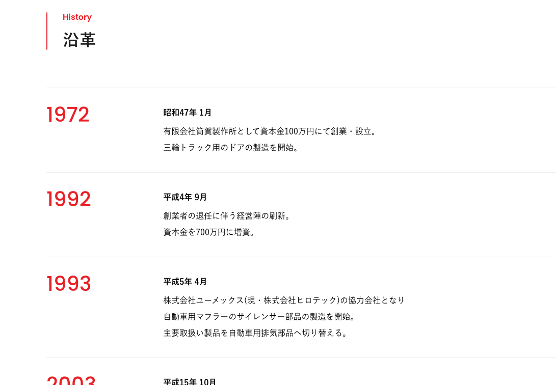History|株式会社Globalarx _ グローバルアークス 評判 – CZVV
