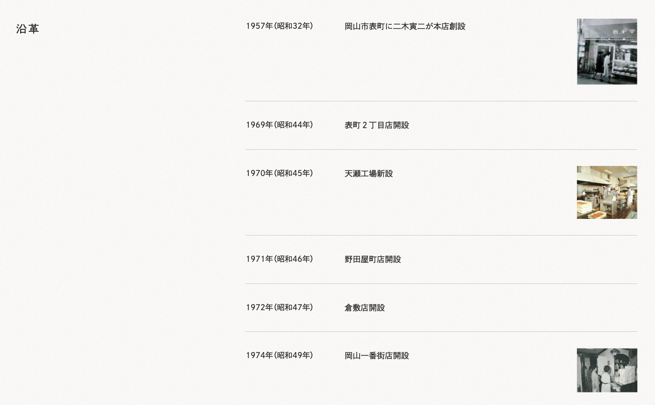 ヒストリー・沿革 -参考になるWebデザインパーツまとめ- | Web Design Garden | 毎日更新!Webデザイン参考ギャラリーサイト