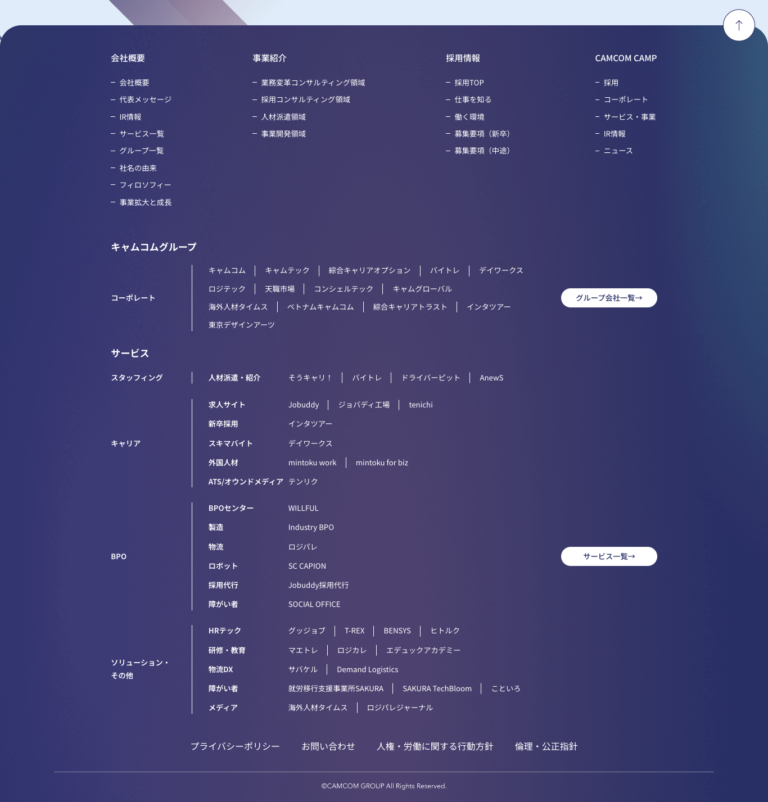 フッター(footer) -参考になるWebデザインパーツまとめ- | Web Design Garden | 毎日更新!Webデザイン参考 ...